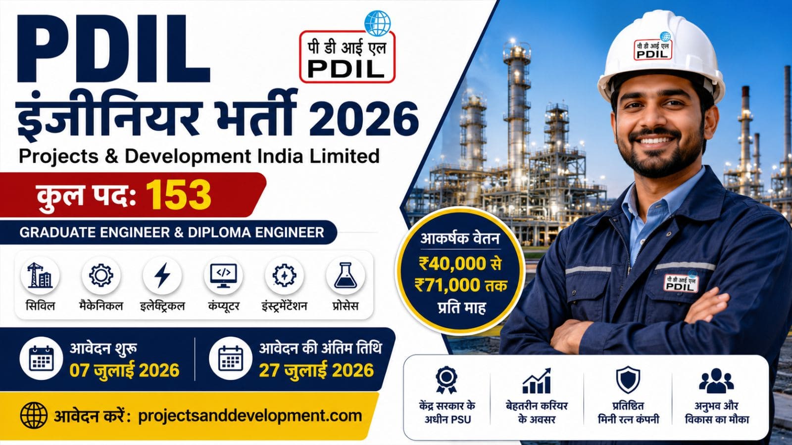 PDIL इंजीनियर भर्ती 2026 153 पदों पर निकली भर्ती, इंजीनियरिंग ग्रेजुएट और डिप्लोमा धारकों के लिए शानदार मौका